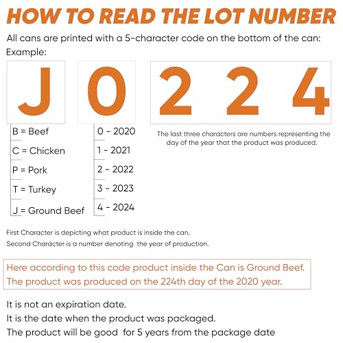 Mountain Essentials Canned Ground Beef - 28 Ounces