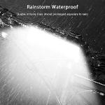 Super Bright USB Rechargeable Bike Headlight