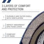 80SIX Triple Certified Multisport Helmet - Ideal for Bike, Scooter, Skateboard, Roller Skate and Inline Skate