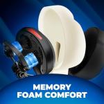 ROCKBROS Ergonomic Bike Seat Cushion with Shock Absorption