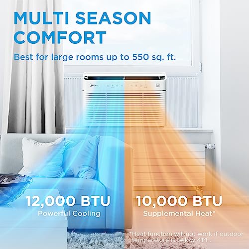 MIDEA Compact Dehumidifier for Home Use