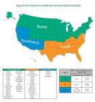 Ducane by Lennox 2.0 Ton Central Air Conditioner