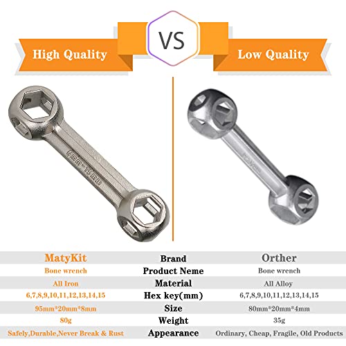 20-in-1 Bicycle Multi-Tool for Electric Scooters