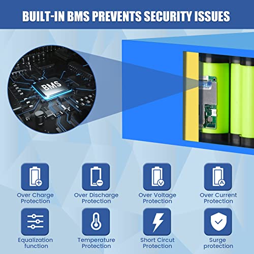 36V Lithium Battery Pack for Electric Scooters