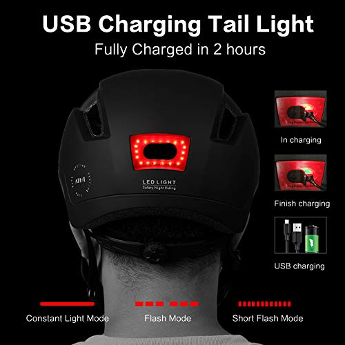 Atphfety Rechargeable Light Helmet for Commuters