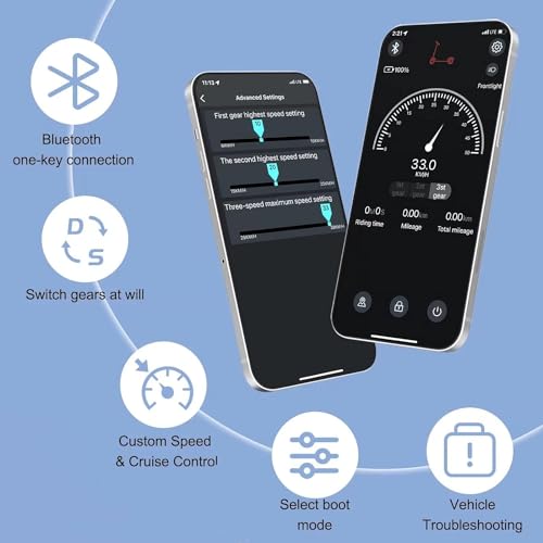 Greevego 350W Electric Scooter - 19MPH, 19-Mile Range