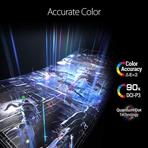 Asus Rog Swift PG35VQ 35â Curved HDR Gaming Monitor 200Hz (3440 X 1440) 2ms G-Sync Ultimate Eye Care DisplayPort HDMI USB Aura Sync HDR10 Display HDR 1000 by Asus