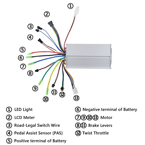 Voilamart 26" Front Wheel eBike Conversion Kit