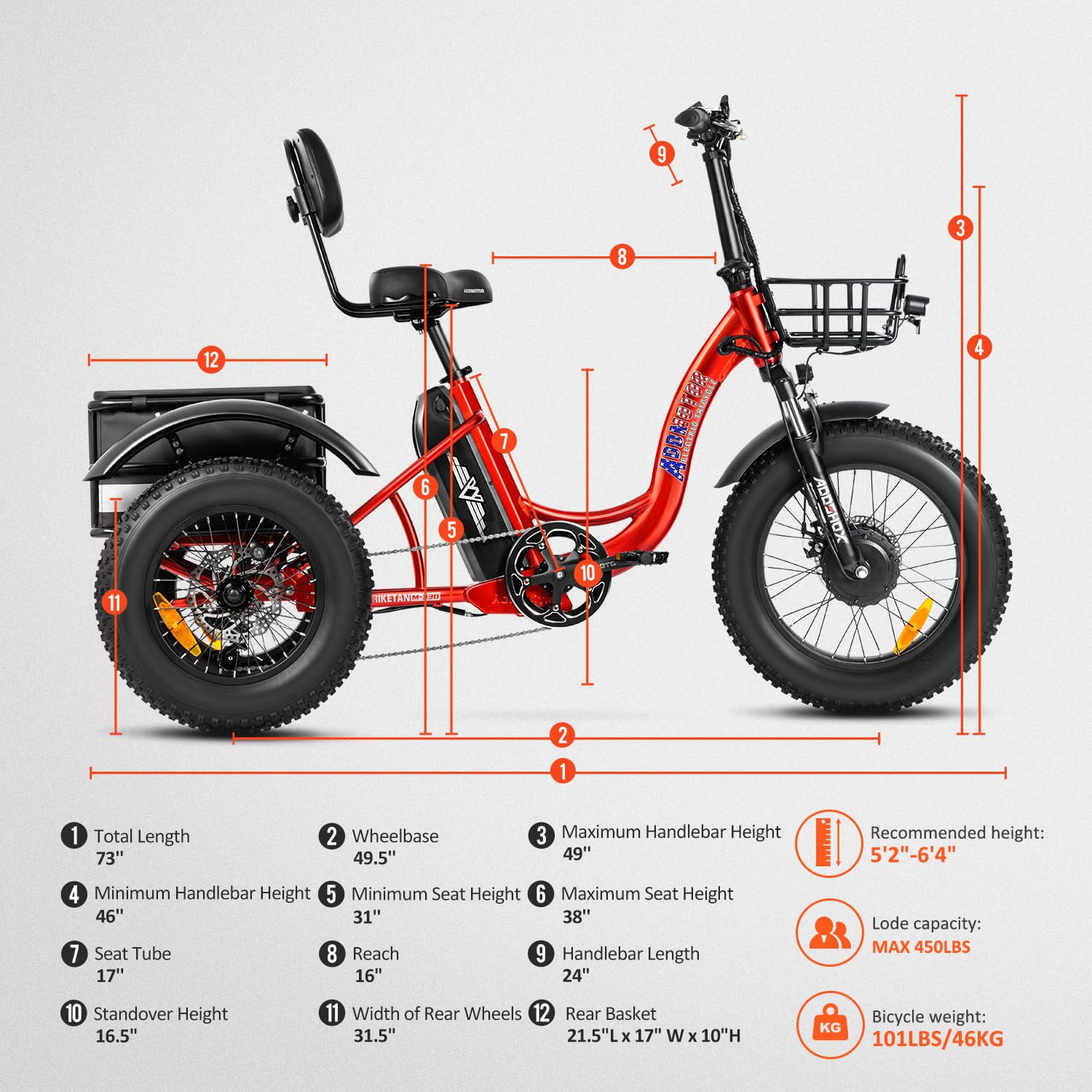 Addmotor M-330II Step-Thru Fat Tire Electric Trike