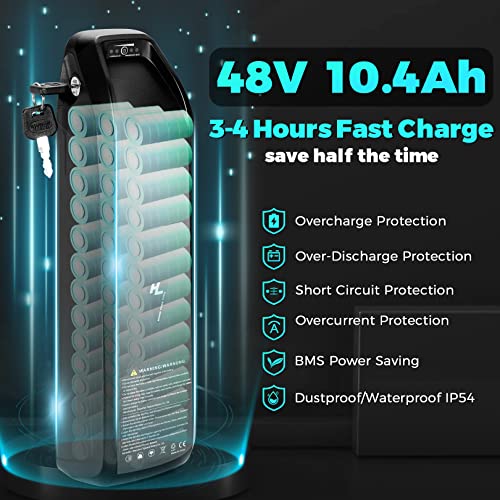 Speedrid 48V 500W Fat Tire Electric Bike