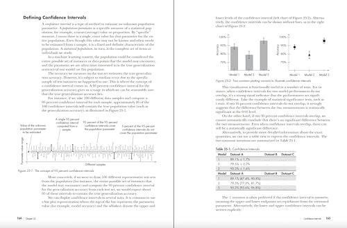30 Essential Q&As on Machine Learning and AI