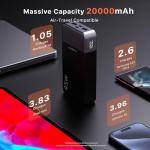 JUOVI 20000mAh Power Bank with Fast Charging