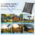 20W 12V Solar Panel Kit with MPPT Charge Controller