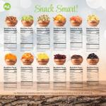 Nut Cravings Gourmet Nut and Dried Fruit Gift