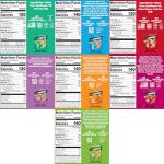 Wholesome Variety Popped Corn Chips - 20 Count