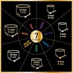 7-Piece Frosted Chakra Quartz Singing Bowls Set