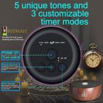 Solfeggio Frequency Meditation Sound Machine