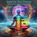 Solfeggio Frequency Meditation Sound Machine