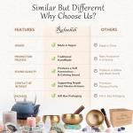 Tibetan Singing Bowls Set - 2 Handmade Bowls