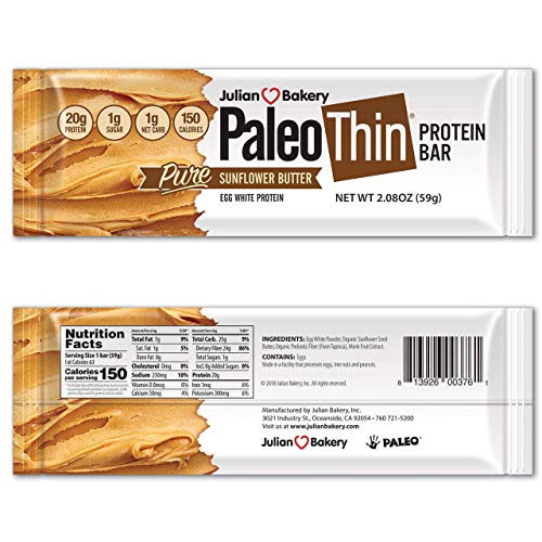 Top Rated Paleo Bars to Buy