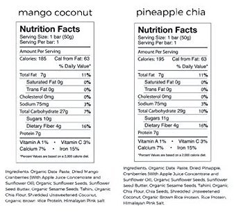 Paleo Variety Pack of Energy High Protein Bars - Gluten-Free, Soy-Free, Dairy-Free, Non-GMO Certified - Vegan, Raw, Kosher - Kid-School Safe Snack - Clean fuel for athletes - Pack of 12 bars by Amrita