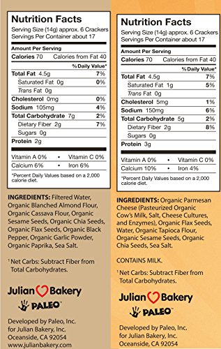Paleo & Primal Thin Crackers) (Salt & Pepper & Parmesan) (Organic, Low Carb, Gluten-Free, Grain-Free)(Variety 2 Pack)