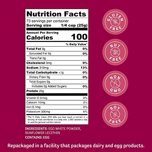Judee’s Unflavored Egg White Protein Powder for Fast Blending 4 lb - 100% Non-GMO, Keto-Friendly, Pasteurized - Dairy-Free, Soy-Free, Paleo-Friendly, Gluten-Free and Nut-Free - Made in USA