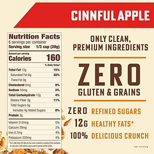 Coconut Crunch Granola Snack - Paleo & Keto-Friendly