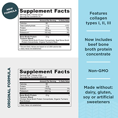 Real Bone Broth Protein Powder: Turmeric, 20g Per Serving