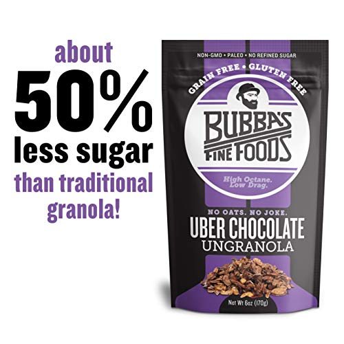 Paleo Granola, Uber Chocolate, Gluten-Free Breakfast Cereal