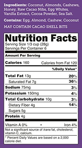 Paleo Granola, Uber Chocolate, Gluten-Free Breakfast Cereal