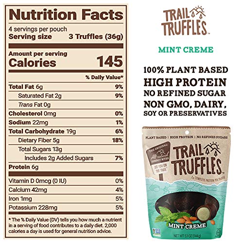 TRAIL TRUFFLES – Dark Chocolate Nut-Butter Filled Protein Bites – Healthy, Plant Based, Gluten Free, Dairy Free, Soy Free, Non-GMO Snacks (Mint Crème, 4 Pack)