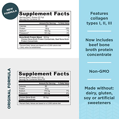 Real Bone Broth Protein Powder, Unflavored - 20g Protein