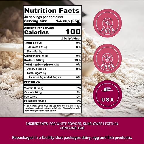 Egg White Protein Powder (2.2 LBS)(Non-GMO,Soy Free), Made in USA, Produced from the Freshest of Eggs (4 lb and 44 lb Bulk Size Options Also Available Click to See)