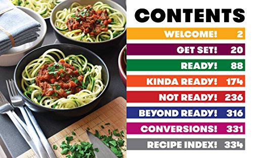 Ready or Not!: 150+ Make-Ahead, Make-Over, and Make-Now Recipes by Nom Nom Paleo (Volume 2)