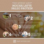 Mocha Latte Pure Paleo Protein by Dr Amy Myers ? Clean Grass Fed, Pasture Raised Hormone Free Protein, Non-GMO, Gluten & Dairy Free ? 21g Protein Per Serving ? Mocha Shake for Paleo and Keto