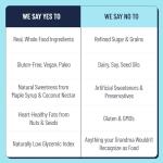 6-Bar Sampler Pack - Gourmet Gluten-Free, Low Sugar, Paleo Snack Bar (Pack of 6, 1.4 oz.)