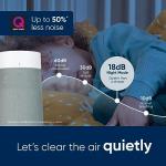 Blueair Max 3250i Smart WiFi Air Purifier