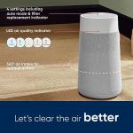 Blueair Max 3250i Smart WiFi Air Purifier