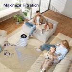 LEVOIT Smart Air Purifier for Large Homes