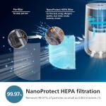 Philips 600 Series Smart Air Purifier, HEPA Filter