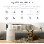 LEVOIT Smart HEPA Air Purifier with Alexa Control