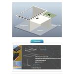 Smart Ceiling Light with Remote Control & Adjustable Brightness