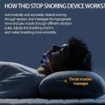 Smart Anti-Snoring Device for Better Sleep