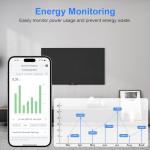 TVLIVE Smart Plugs 2-Pack with Alexa & Google