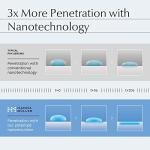 PHA and AHA Lactic Acid Serum for Brightening