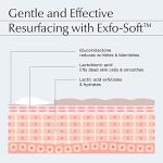 PHA and AHA Lactic Acid Serum for Brightening