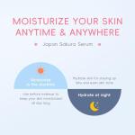 LAIKOU Japan Sakura Serum with Vitamin C & Niacinamide