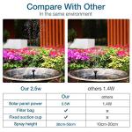 Outdoor Solar Fountain with 6 Nozzles
