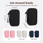 Compact Travel Cord Organizer Pouch for Tech Essentials